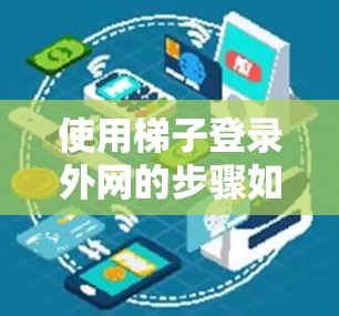 使用梯子登录外网的步骤如下