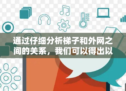 通过仔细分析梯子和外网之间的关系，我们可以得出以下结论来解决梯子无法进入外网的问题