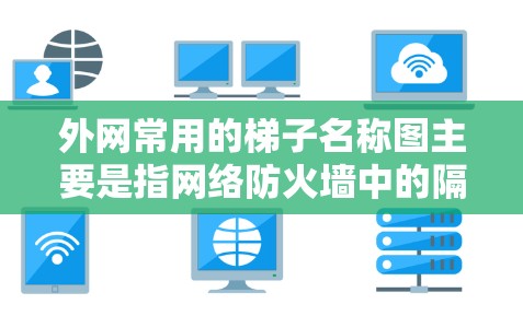 外网常用的梯子名称图主要是指网络防火墙中的隔离层，用于区分不同的防火墙类型。以下是这些梯子名称图及其作用