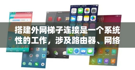 搭建外网梯子连接是一个系统性的工作,涉及路由器、网络接口、防火墙等多个关键组件。以下是详细的步骤指南 搭建外网梯子连接是一个系统性的工作,涉及路由器、网络接口、防火墙等多个关键组件。以下是详细的步骤指南