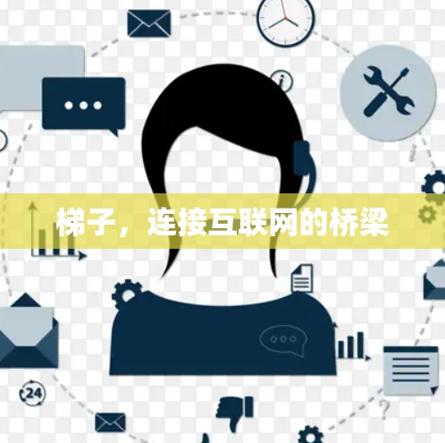 梯子,连接互联网的桥梁 梯子,连接互联网的桥梁