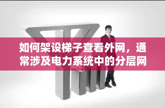 如何架设梯子查看外网,通常涉及电力系统中的分层网架设。以下是一个详细的步骤指南