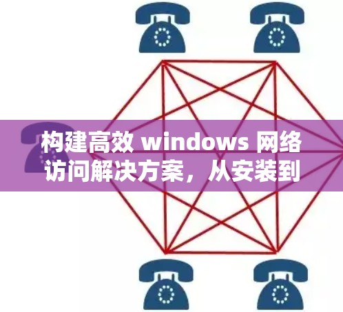 构建高效 windows 网络访问解决方案，从安装到优化