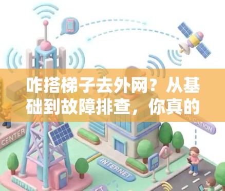 咋搭梯子去外网？从基础到故障排查，你真的了解了吗？