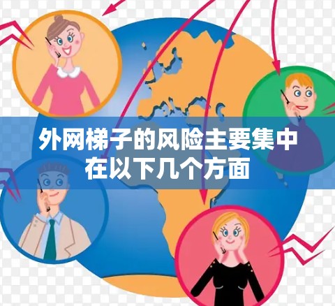 外网梯子的风险主要集中在以下几个方面
