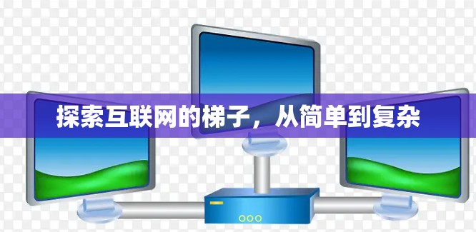 探索互联网的梯子,从简单到复杂 探索互联网的梯子,从简单到复杂