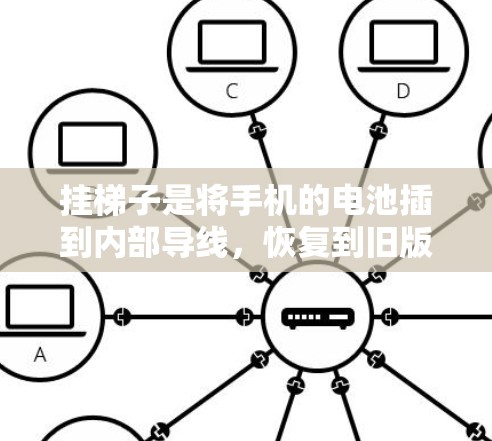 挂梯子是将手机的电池插到内部导线,恢复到旧版本的步骤。以下是解决挂梯子后网络问题的详细步骤
