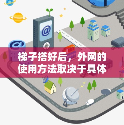 梯子搭好后,外网的使用方法取决于具体用途,以下是一些常见的应用及方法 梯子搭好后,外网的使用方法取决于具体用途,以下是一些常见的应用及方法