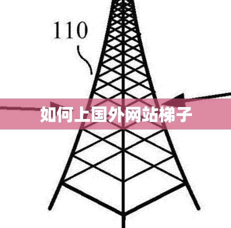 如何上国外网站梯子