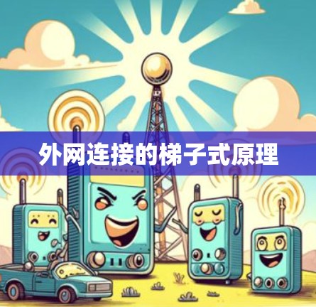 外网连接的梯子式原理
