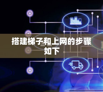 搭建梯子和上网的步骤如下