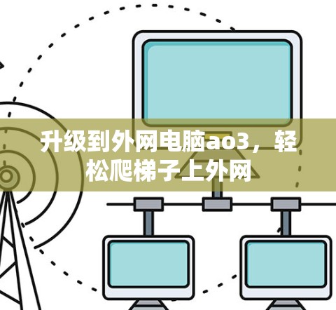 升级到外网电脑ao3，轻松爬梯子上外网