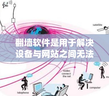 翻墙软件是用于解决设备与网站之间无法直接访问的常见问题，具体针对iOS设备的翻墙软件包括Netcat、VpcMom、Netcat Pack等。以下是对这些软件的详细信息
