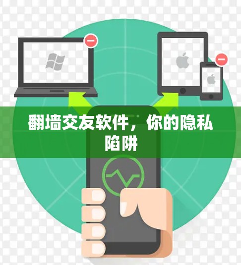 翻墙交友软件，你的隐私陷阱