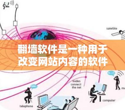 翻墙软件是一种用于改变网站内容的软件，通常用于保护隐私、避开钓鱼攻击或改变网站名称以适应某种需求。以下是一些常见的付费翻墙软件