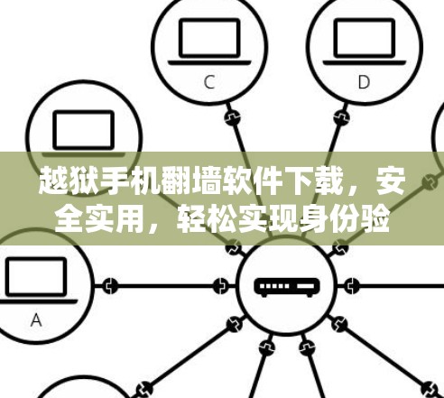 越狱手机翻墙软件下载，安全实用，轻松实现身份验证的未来解决方案