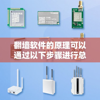 翻墙软件的原理可以通过以下步骤进行总结