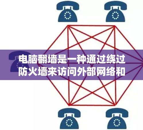 电脑翻墙是一种通过绕过防火墙来访问外部网络和存储资源的技术。以下是一步步的指南，帮助您使用Netcat进行电脑翻墙