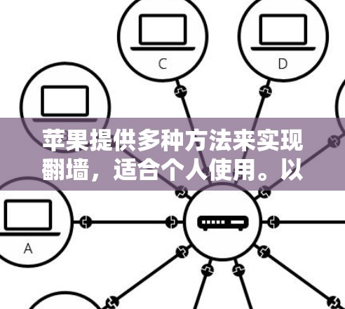 苹果提供多种方法来实现翻墙，适合个人使用。以下是一个详细且清晰的步骤指南，帮助你轻松掌握如何使用苹果翻墙工具