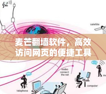 麦芒翻墙软件，高效访问网页的便捷工具