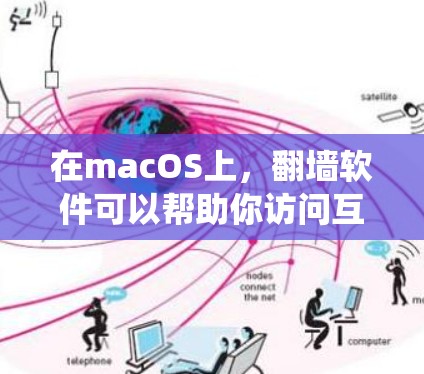 在macOS上,翻墙软件可以帮助你访问互联网资源,因为MacOS的文件系统基于磁盘而不是依赖网络访问。以下是一些常见的macOS翻墙软件,它们可以帮助你自动访问互联网资源