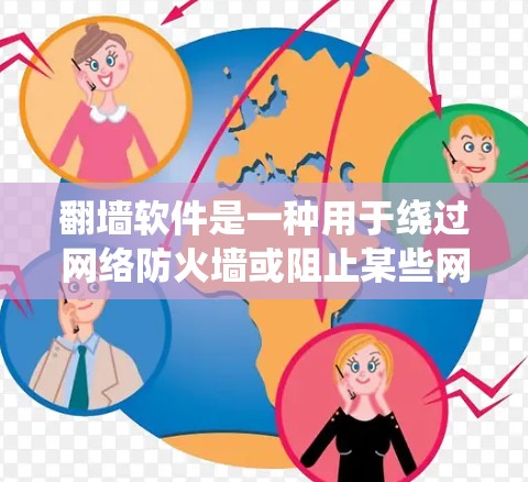 翻墙软件是一种用于绕过网络防火墙或阻止某些网站访问的软件。这些软件通过某种方式隐藏访问者的身份,允许用户访问其他网站或服务。以下是几种常见的翻墙软件和它们的功能