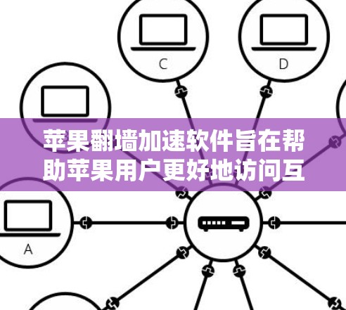 苹果翻墙加速软件旨在帮助苹果用户更好地访问互联网应用，提升用户体验。以下是该软件的详细分析