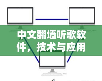 中文翻墙听歌软件，技术与应用的融合