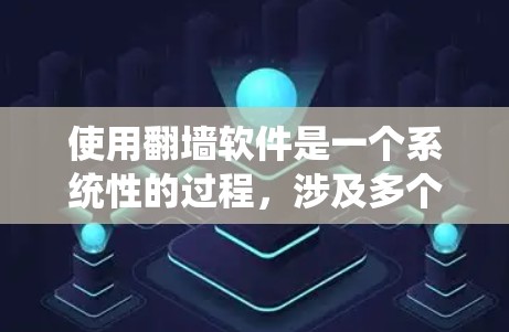 使用翻墙软件是一个系统性的过程,涉及多个步骤和考虑因素,以下是一个清晰的指南,帮助你顺利操作 使用翻墙软件是一个系统性的过程,涉及多个步骤和考虑因素,以下是一个清晰的指南,帮助你顺利操作