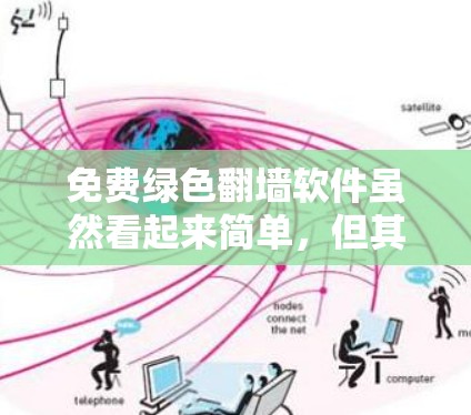 免费绿色翻墙软件虽然看起来简单，但其功能和实际效果可能存在不足，需要谨慎使用。以下是对这些软件的总结和建议