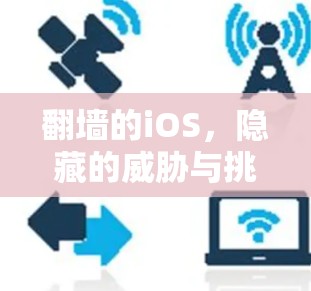 翻墙的iOS，隐藏的威胁与挑战
