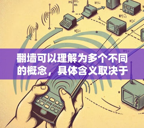 翻墙可以理解为多个不同的概念，具体含义取决于上下文。以下是一些可能的解释