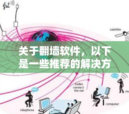 关于翻墙软件，以下是一些推荐的解决方案，这些软件均支持手机和移动设备，适合在没有足够空间或安全的情况下将服务器移动到另一个设备上