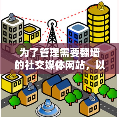 为了管理需要翻墙的社交媒体网站，以下是一步步的解决方案