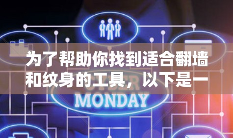 为了帮助你找到适合翻墙和纹身的工具,以下是一些推荐的选择,涵盖免费和付费的选项,以及根据需求选择的策略 为了帮助你找到适合翻墙和纹身的工具,以下是一些推荐的选择,涵盖免费和付费的选项,以及根据需求选择的策略
