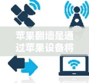 苹果翻墙是通过苹果设备将来自国外的流量复制到本地设备上的技术,通常用于数据备份、流量管理或网络优化。以下是具体操作步骤和软件推荐 苹果翻墙是通过苹果设备将来自国外的流量复制到本地设备上的技术,通常用于数据备份、流量管理或网络优化。以下是具体操作步骤和软件推荐