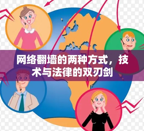 网络翻墙的两种方式，技术与法律的双刃剑