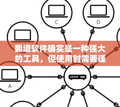 翻墙软件确实是一种强大的工具,但使用时需要谨慎,以下是对其进行全面的分析 翻墙软件确实是一种强大的工具,但使用时需要谨慎,以下是对其进行全面的分析