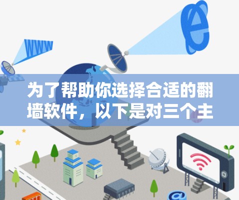 为了帮助你选择合适的翻墙软件，以下是对三个主要选项的详细比较和推荐