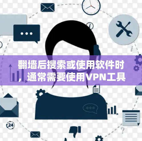 翻墙后搜索或使用软件时，通常需要使用VPN工具来绕过被截获的网站和服务器。以下是一些关键点和推荐